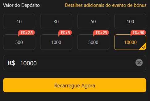coroapg
