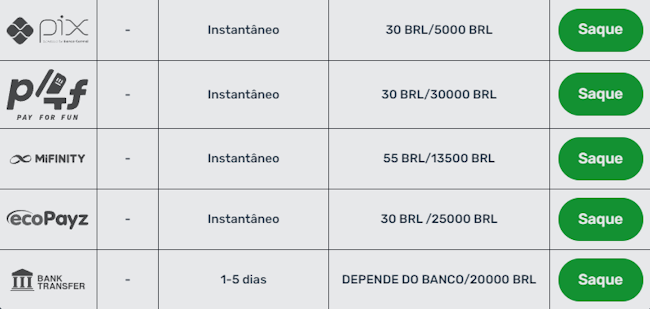 Brandypg com